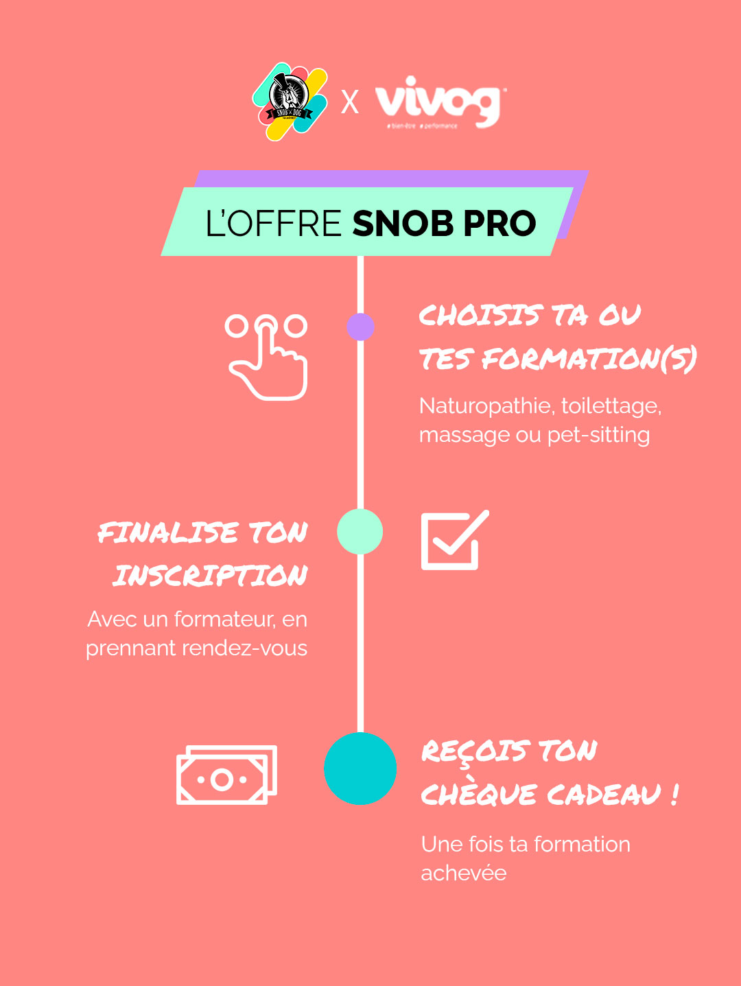 L'offre Snob Pro